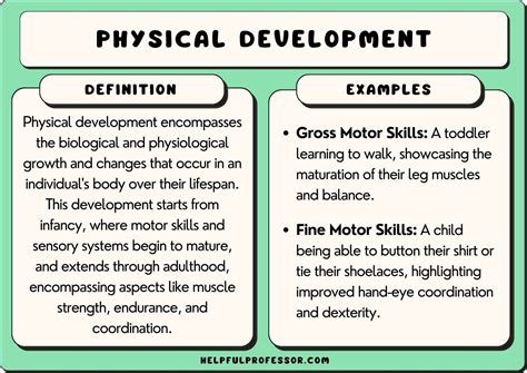 interpretive development in physical education|Full article: Meaningful Experiences in Physical .